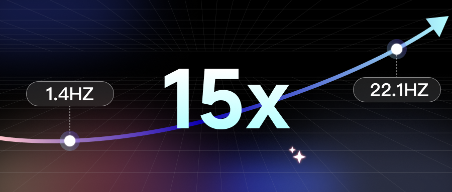 15倍提速！三亿体育打破VLA端侧部署枷锁，推理性能刷新业界纪录